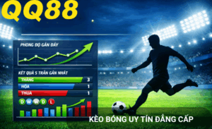 Kèo chấp 1 trái Qq88